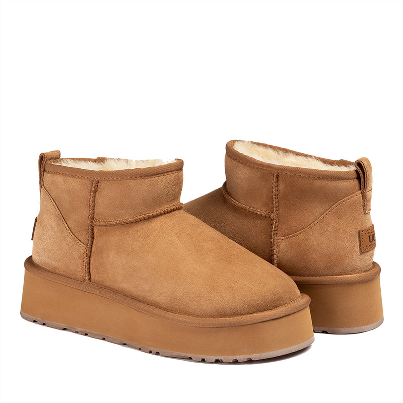 UGG Becca Mini Platform Boots